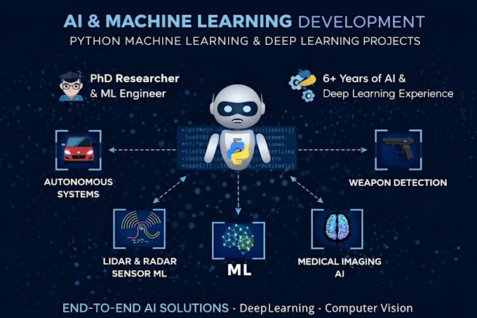 do data science and machine learning projects using python