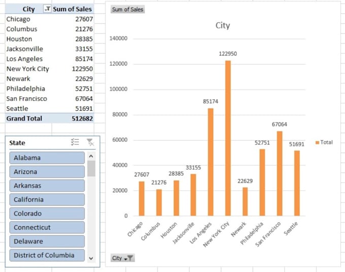 clean, format and create professional reports in excel
