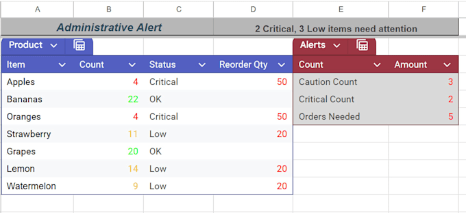 create a google sheets inventory tracker with alerts