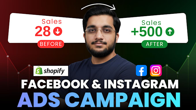 Setup and manage facebook ads advertising marketing campaign fb meta ...