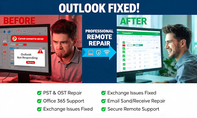fix outlook pst corruption, send receive errors and office 365 email issues