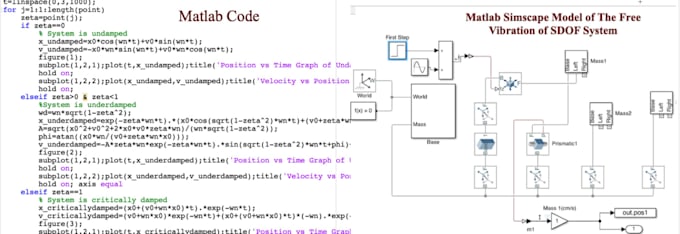 do simulink, matlab and mathcad