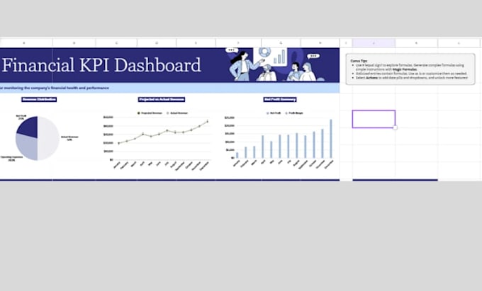 excel dashboards and automated reports for business