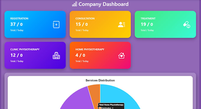 custom software and web apps