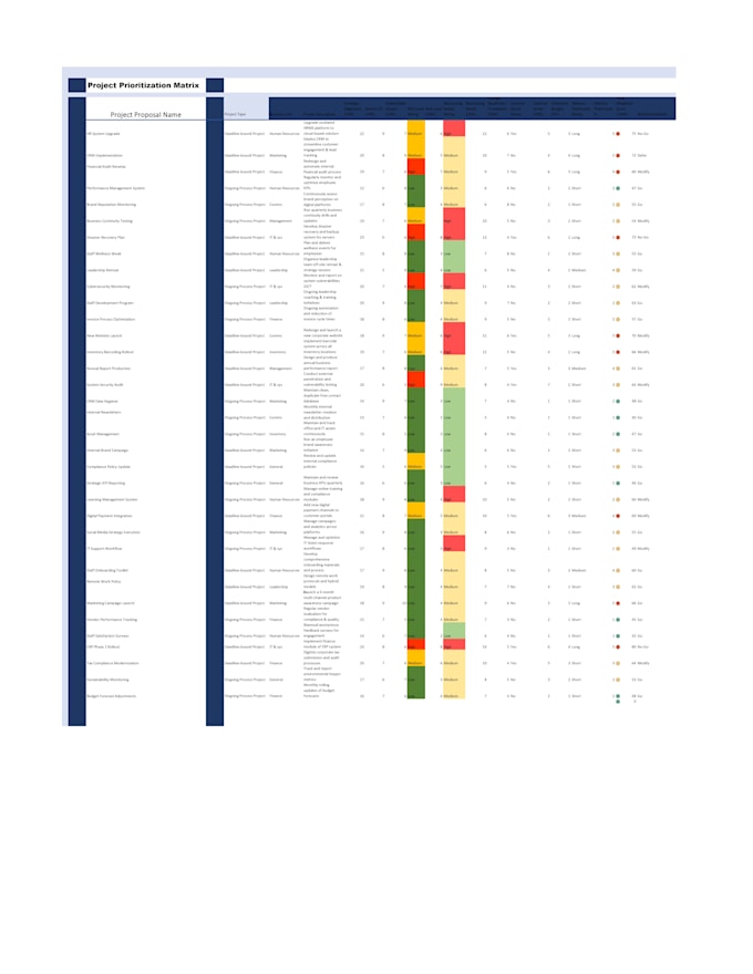 be your project assistant for workflow management