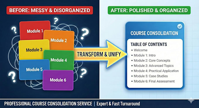merge your scorm, xapi, and HTML5 courses into one package