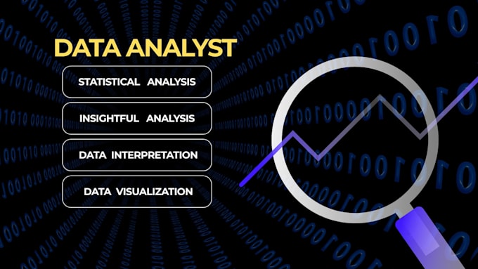 do all statistical data analysis using r, stata, python, spss
