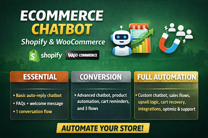 setup auto reply chatbot for shopify, woocommerce online store