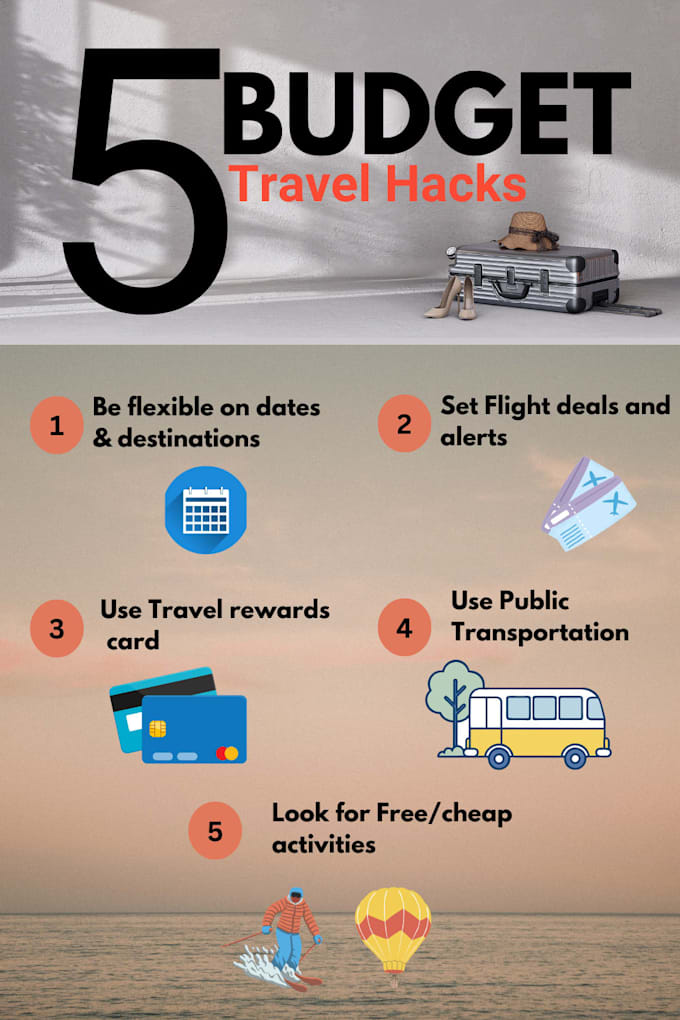 design eye catching pinterest pins using canva