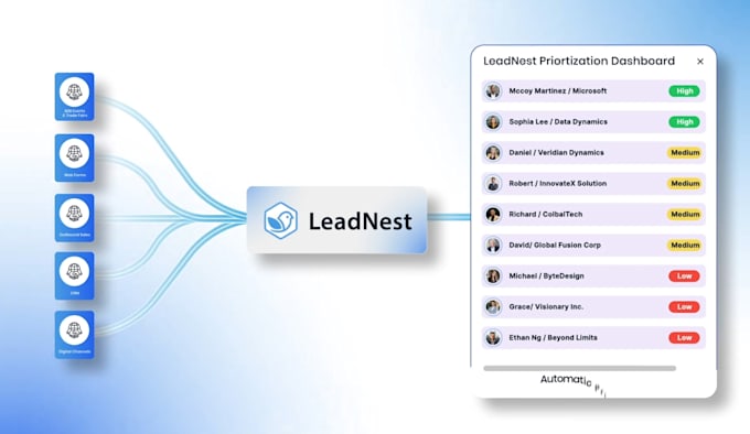 create saas animation saas explainer video software explainer saas demo