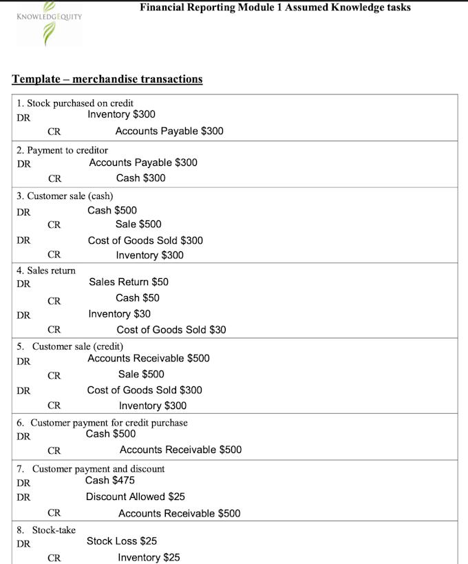 help with customer service or administrative or accounting