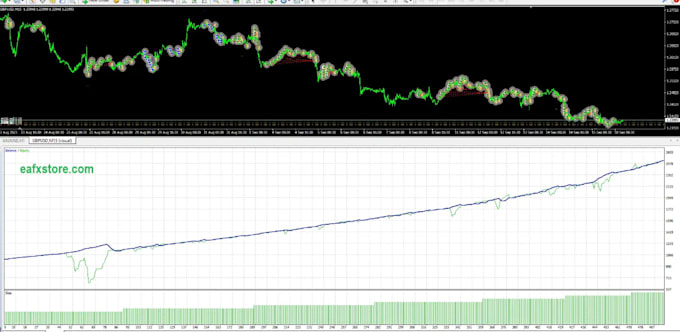 decompile ea recompile decompile forex ea crack ea