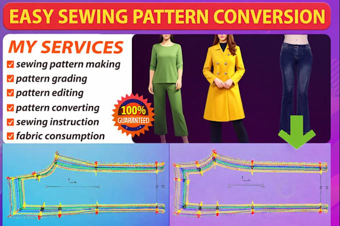 make sewing patterns, pattern grading, clo3d designs,