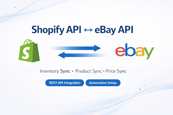 shopify API to ebay API inventory sync, product sync automation