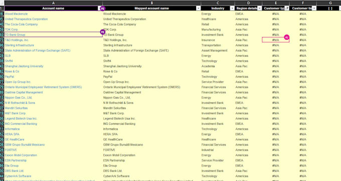 manage data and clean messy data or input data