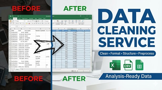 clean and format messy excel data,fix errors and duplicates