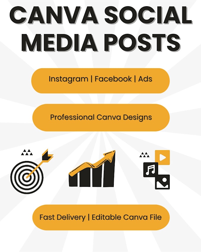 Design canva posts and youtube thumbnails by Shuuuu_bh7 | Fiverr