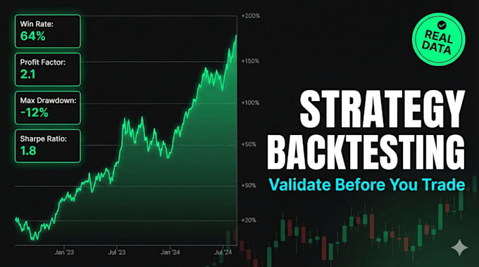 backtest your trading strategy with statistical analysis and real data
