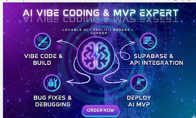 lovable ai lovable replit