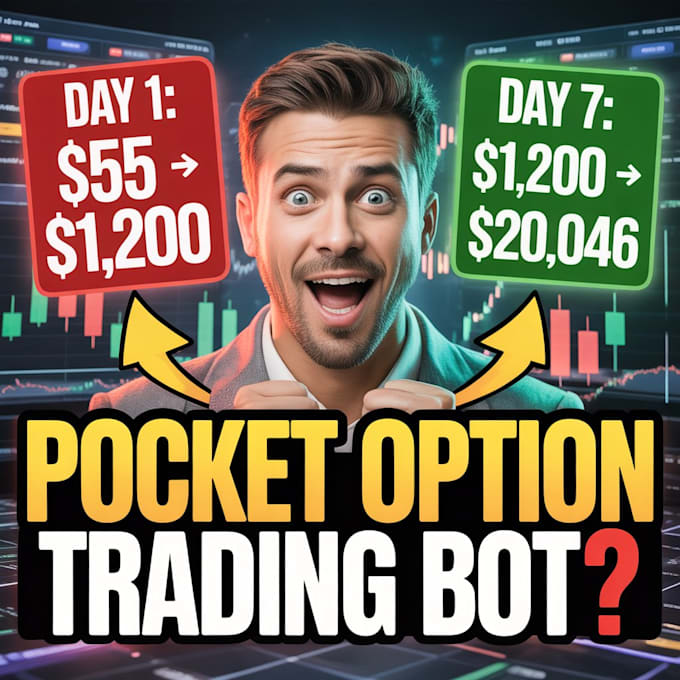 code pocket option automated script, indicator and strategy for options