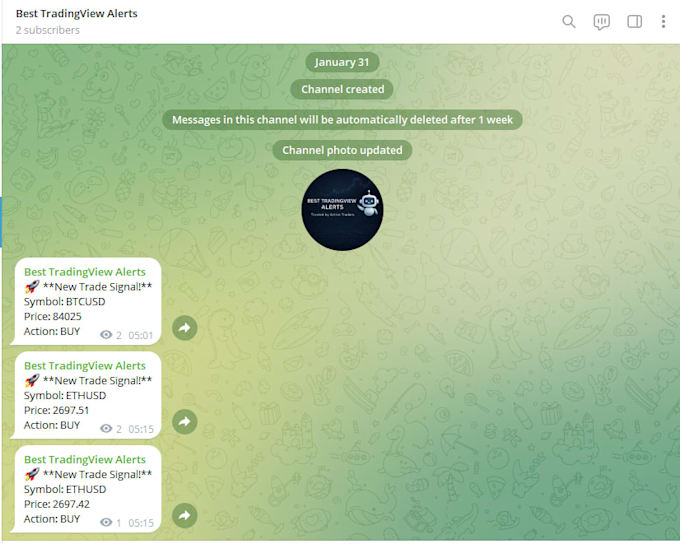 send tradingview alerts instantly to your telegram with chart screenshot