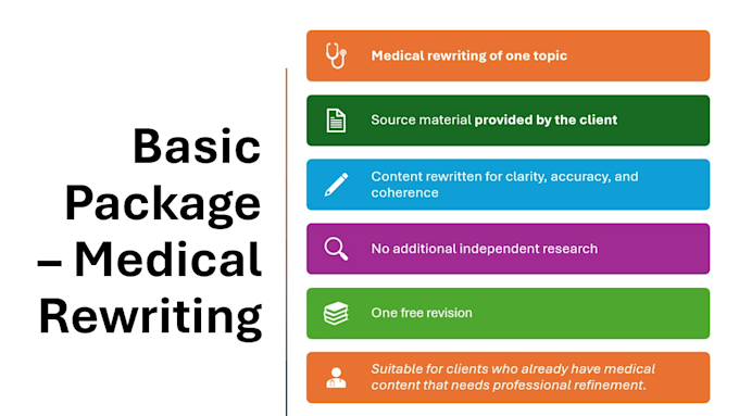 be your professional medical writer