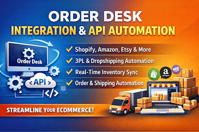 do order desk integration, API automation sync orders, inventory and fulfillment