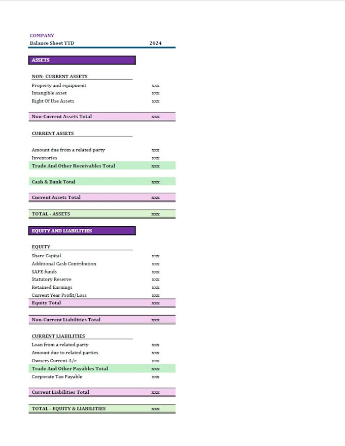 financial reporting, mis reporting