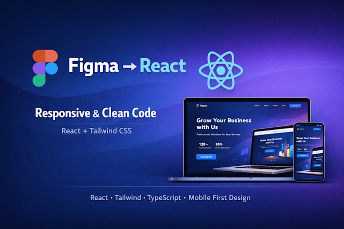 convert figma to react or next js or HTML responsive website