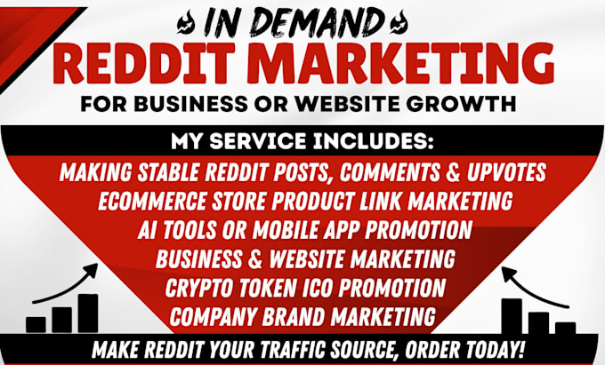 be your professional reddit marketing manager