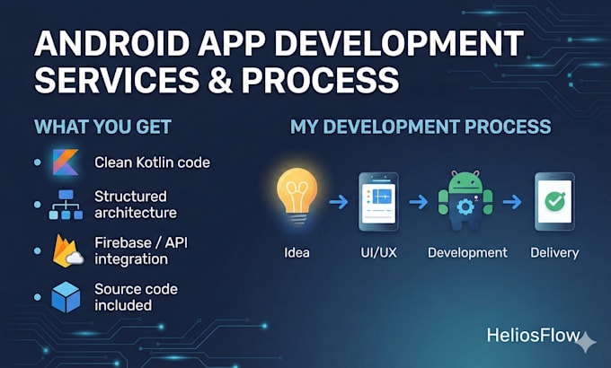 develop a clean and scalable native android app