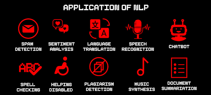 build custom ai solutions, chatbots, and llm applications for your business