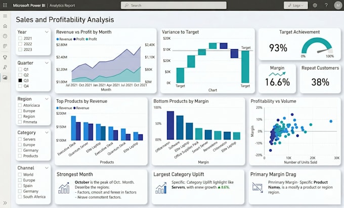 create a power bi dashboard with dax and data modeling