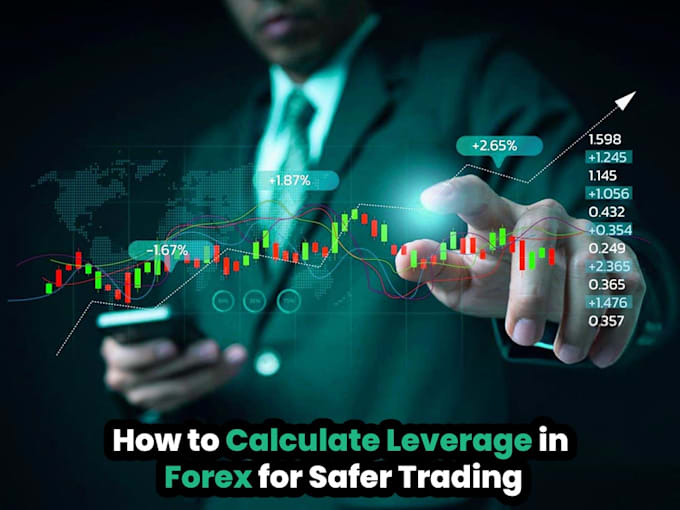 teach you profitable gold forax trading