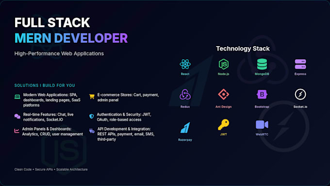 provide daily web development support for your website
