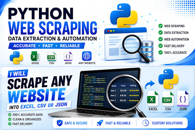 do python web scraping, data extraction and web automation