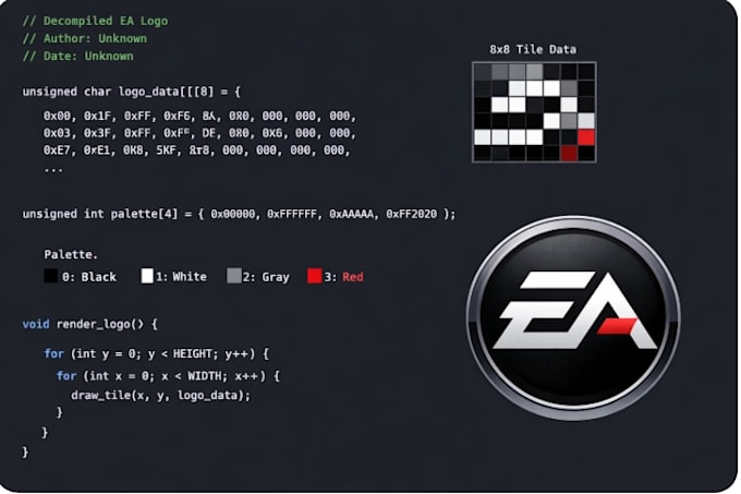 decompile ea, decompile, recompile, forex ea, crack ea , source code