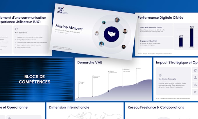 do investor pitch deck, startup pitch deck, presentation template design