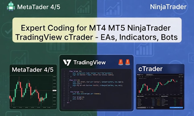 develop custom mt4 mt5 tradingview ninjatrader ctrader indicators, eas and tools