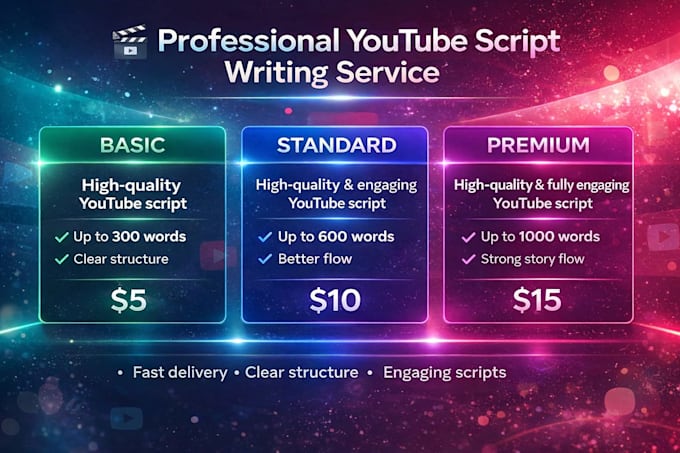 write high quality and engaging youtube scripts