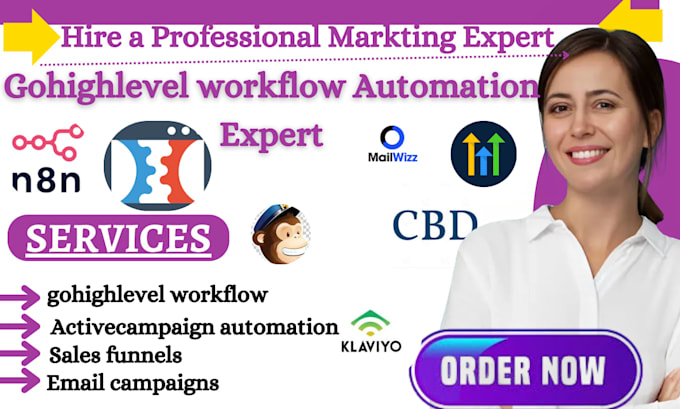 setup gohighlevel automation, activecampaign, gohighlevel a2p, ghl setup