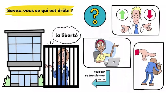 Faceless whiteboard animation explainer video for youtube channel, ai ...