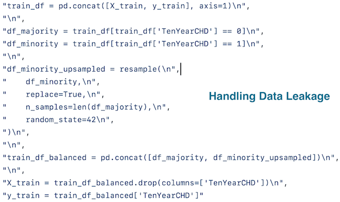 build a machine learning classification model in python with evaluation