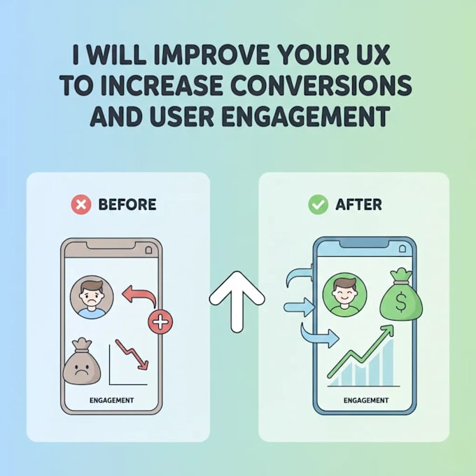 Improve your ux to increase conversions and user engagement by Uxbyasia ...