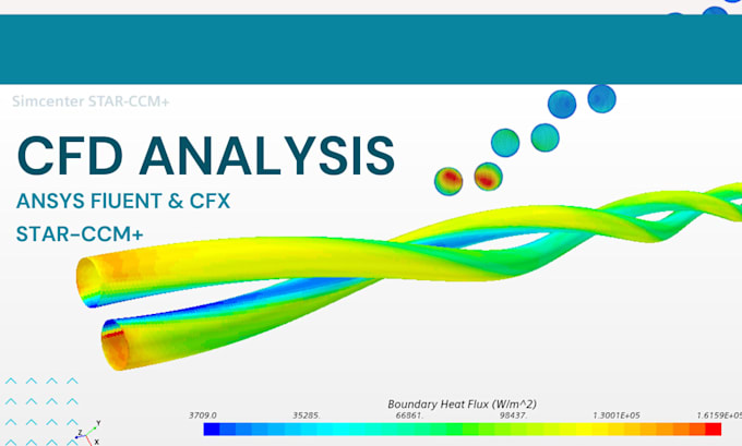 do cfd simulation analysis using ansys fluent, cfx, starccm