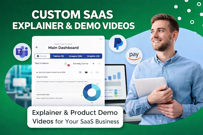 create saas explainer video, demo video for saas product
