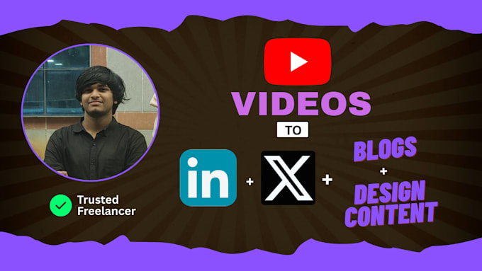 convert youtube to blog, linkedin posts, tweets with SEO