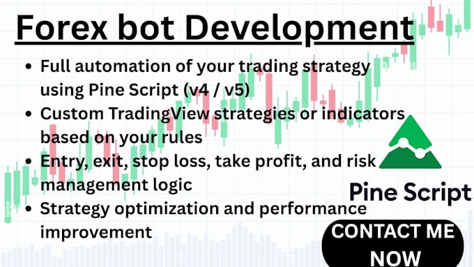 automate your tradingview strategy with pine script