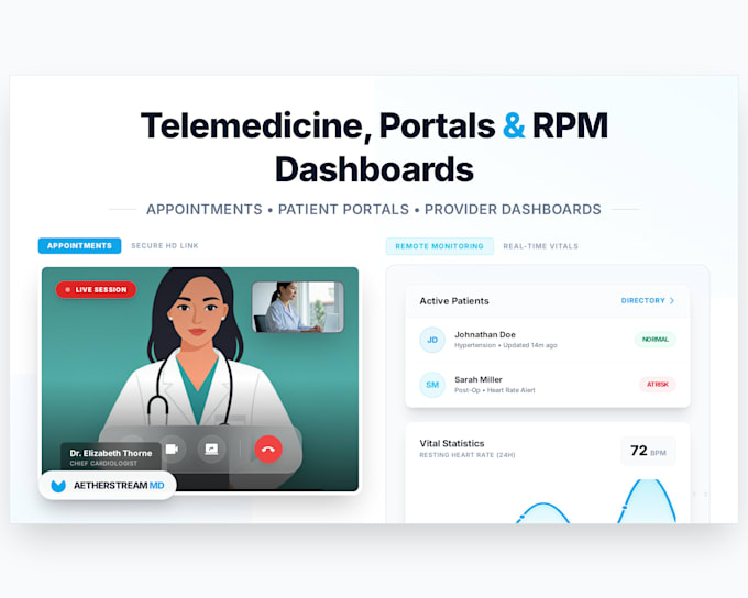 develop secure telemedicine and healthcare web apps in react and node