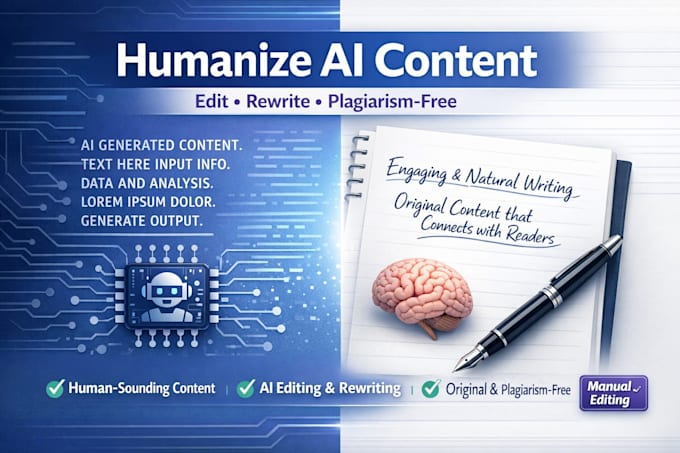 humanize ai content ai content editing rewrite ai content plagiarism check